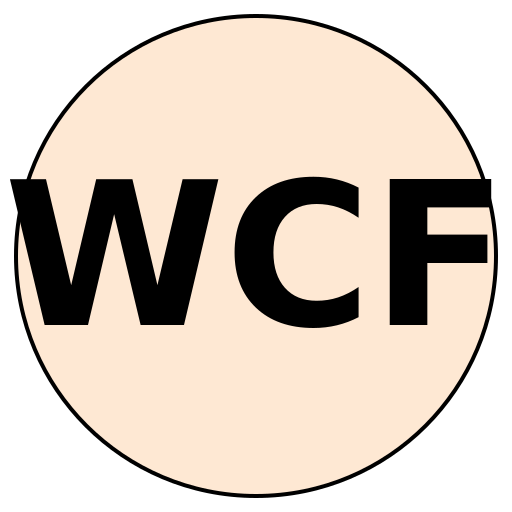 WellCore Fitness